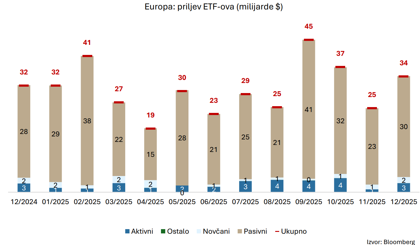 Screenshot 2026 02 04 140238
