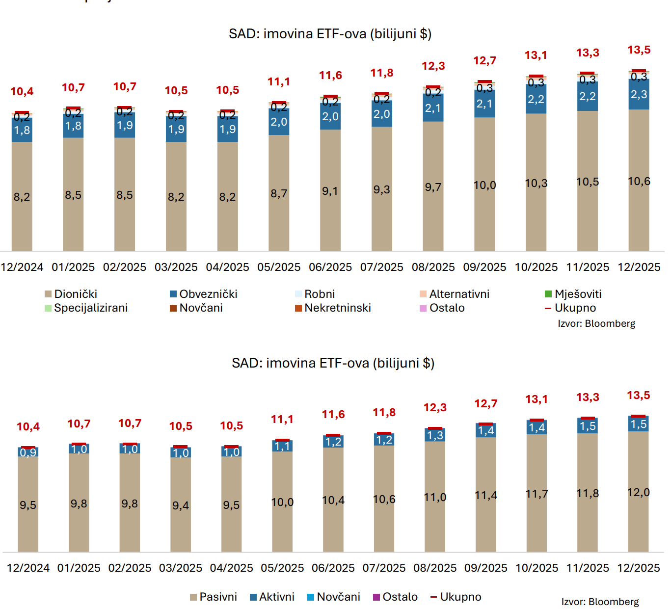 Screenshot 2026 02 04 140325